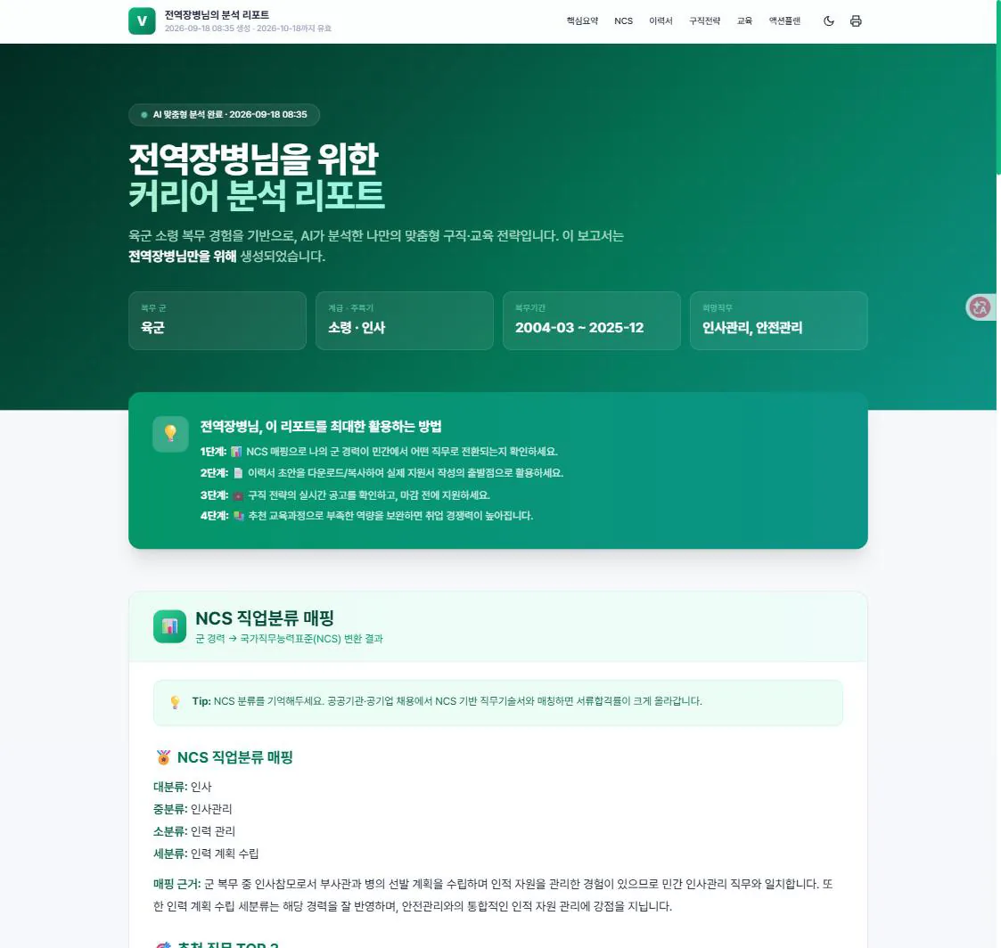 진단 결과 대시보드 상단 — 입력한 군별·계급·복무기간을 그대로 받아, 군 경력을 NCS 직업분류로 변환한 결과를 카드로 돌려준다