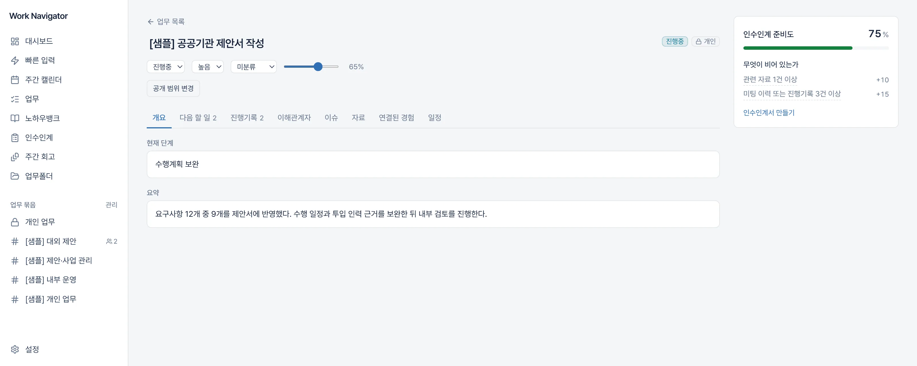 업무 상세 8탭. 우측 '인수인계 준비도'는 지금 자리를 비워도 남이 이어받을 수 있는지를 점수로 보여주고, 비어 있는 항목을 지목한다